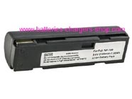 JVC GC-QX5HD digital camera battery replacement (Li-ion 2100mAh)