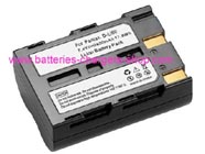 KONICA MINOLTA Dynax 7D digital camera battery replacement (Li-ion 2400mAh)