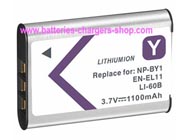SONY Mini HDR-AZ1vr digital camera battery replacement (Lithium-Ion 1100mAh)