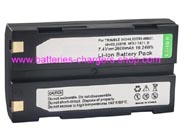HP C8873A digital camera battery replacement (Li-ion 2600mAh)