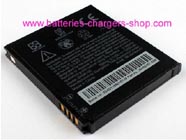 HTC C110e mobile phone (cell phone) battery replacement (Li-ion 1620mAh)